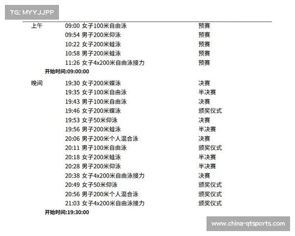 深圳游泳冠军赛蝶泳门票售罄 创青少年观赛人数新纪录 深圳游泳冠军赛蝶泳门票售罄 创青少年观赛人数新纪录