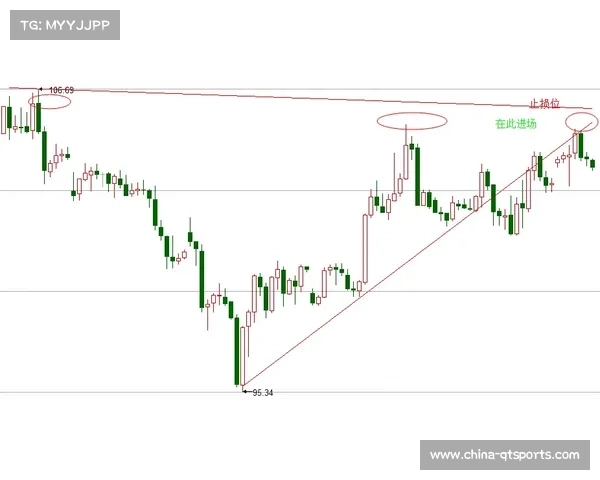 机构初盘主胜1.35对应概率66%，深盘存在诱导倾向