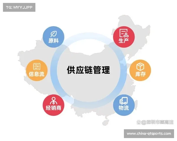 由于内容分发链路的底层重构 赛事安全管理体系正激活周边供应链的协作潜能